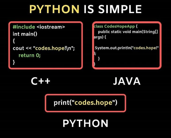Java programming. Hello world